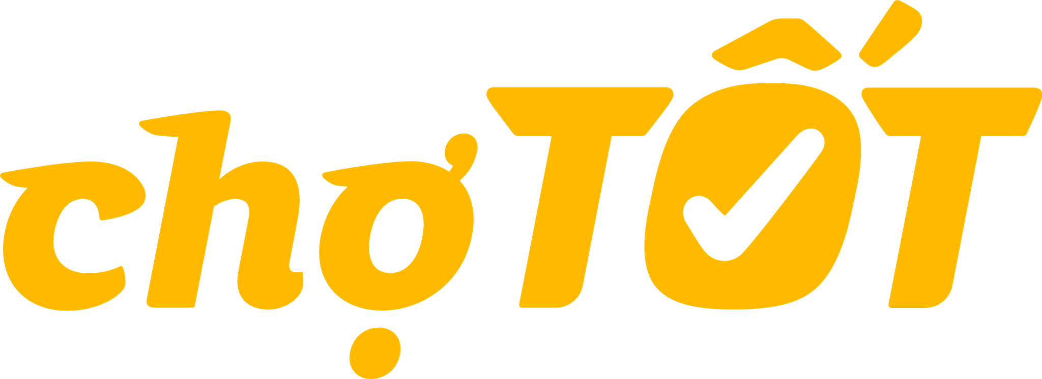 Business Analyst
<br> <em> at Cho Tot Ltd </em>